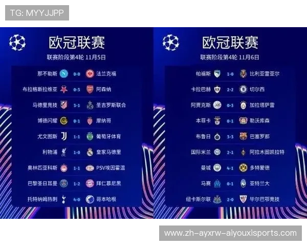欧冠杯积分榜与球队排名分析